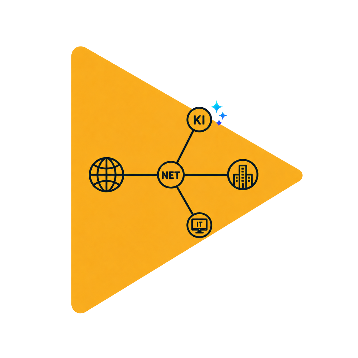 ki-net-it